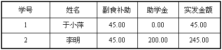 汇总生成的新表