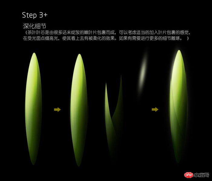 Photoshop打造烟雾环绕的叶芯