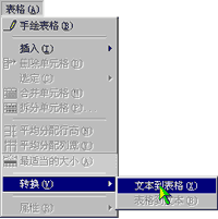 把文本转换为表格的菜单